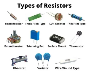 Resistor Types