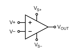 symbol of op-amps
